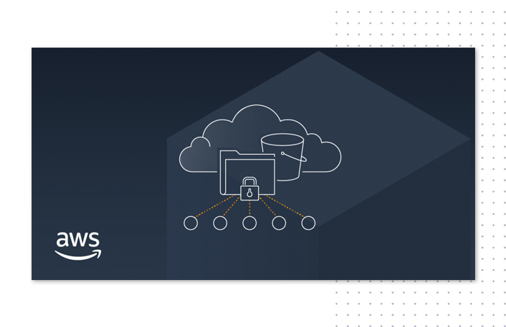 باك اب داخلي وسحابي